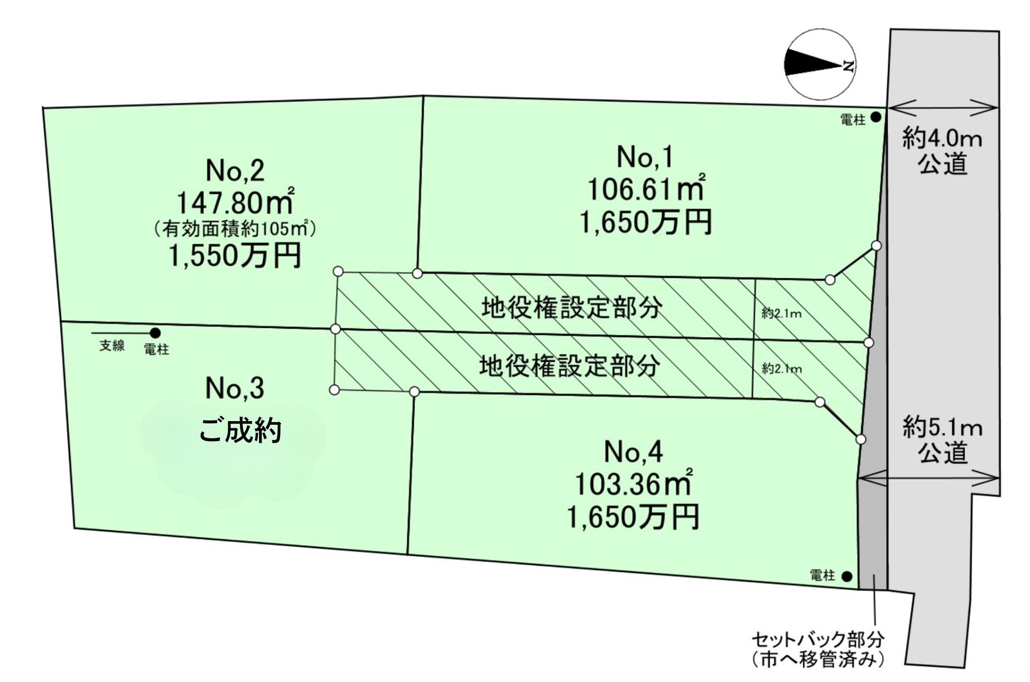 小田原市小八幡4区画分譲地