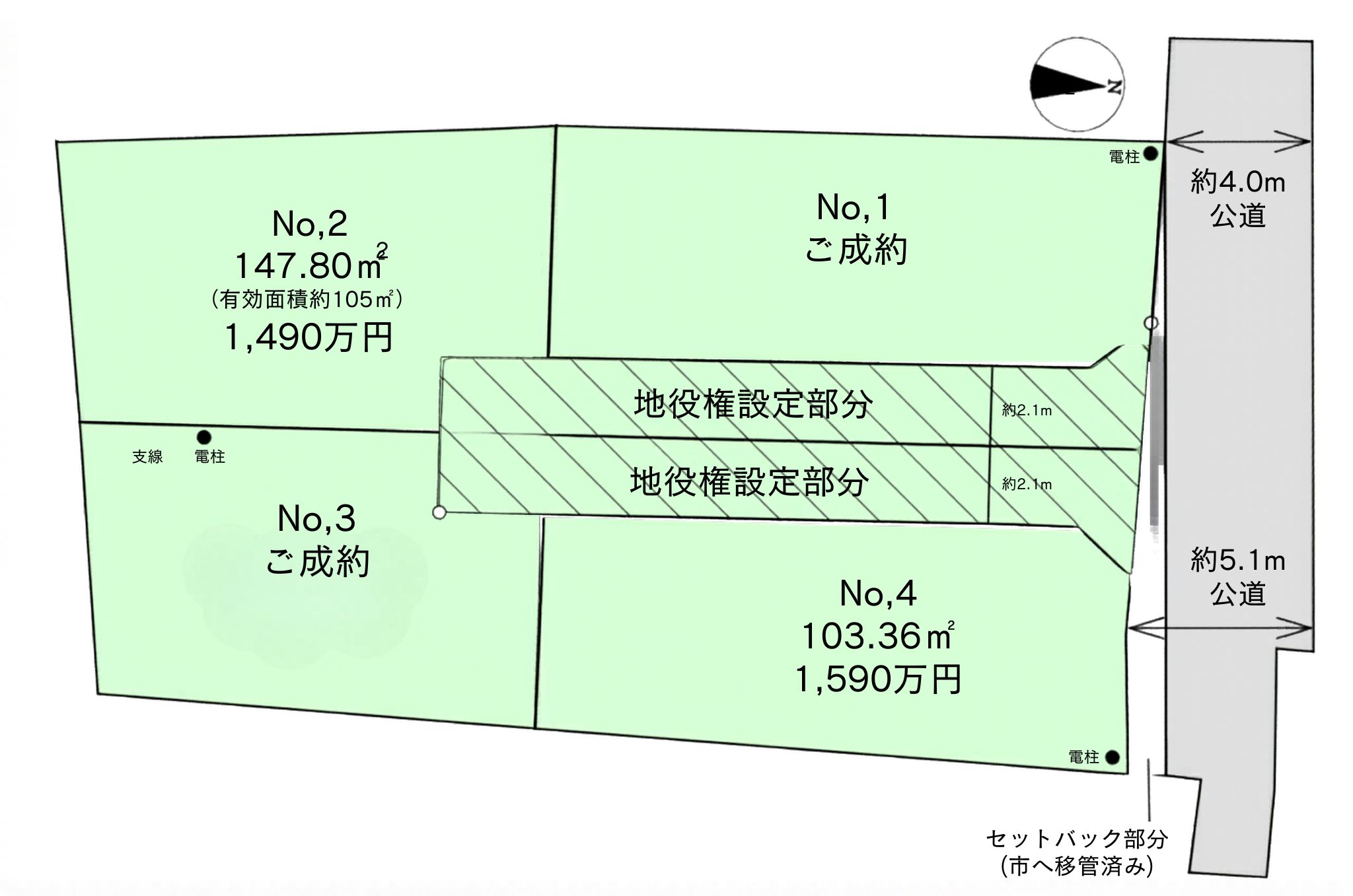 小田原市小八幡4区画分譲地